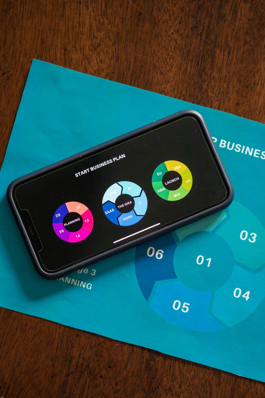 Digital Marketing Guide 2026: 12 Strategies That Actually Drive Results