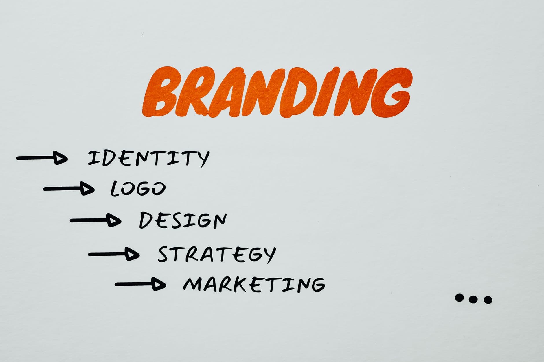 21 Digital Marketing Tips for Small Businesses: Low-Cost Strategies for 2026 Growth